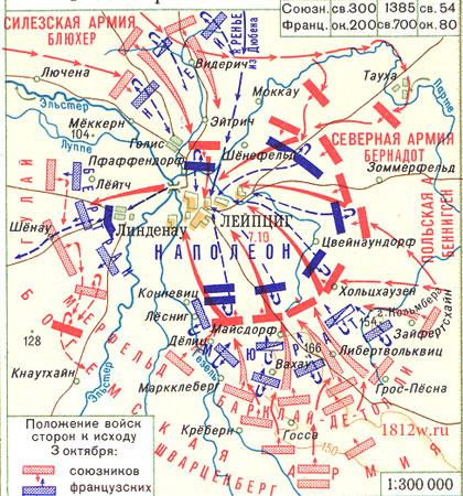 Карта битвы народов